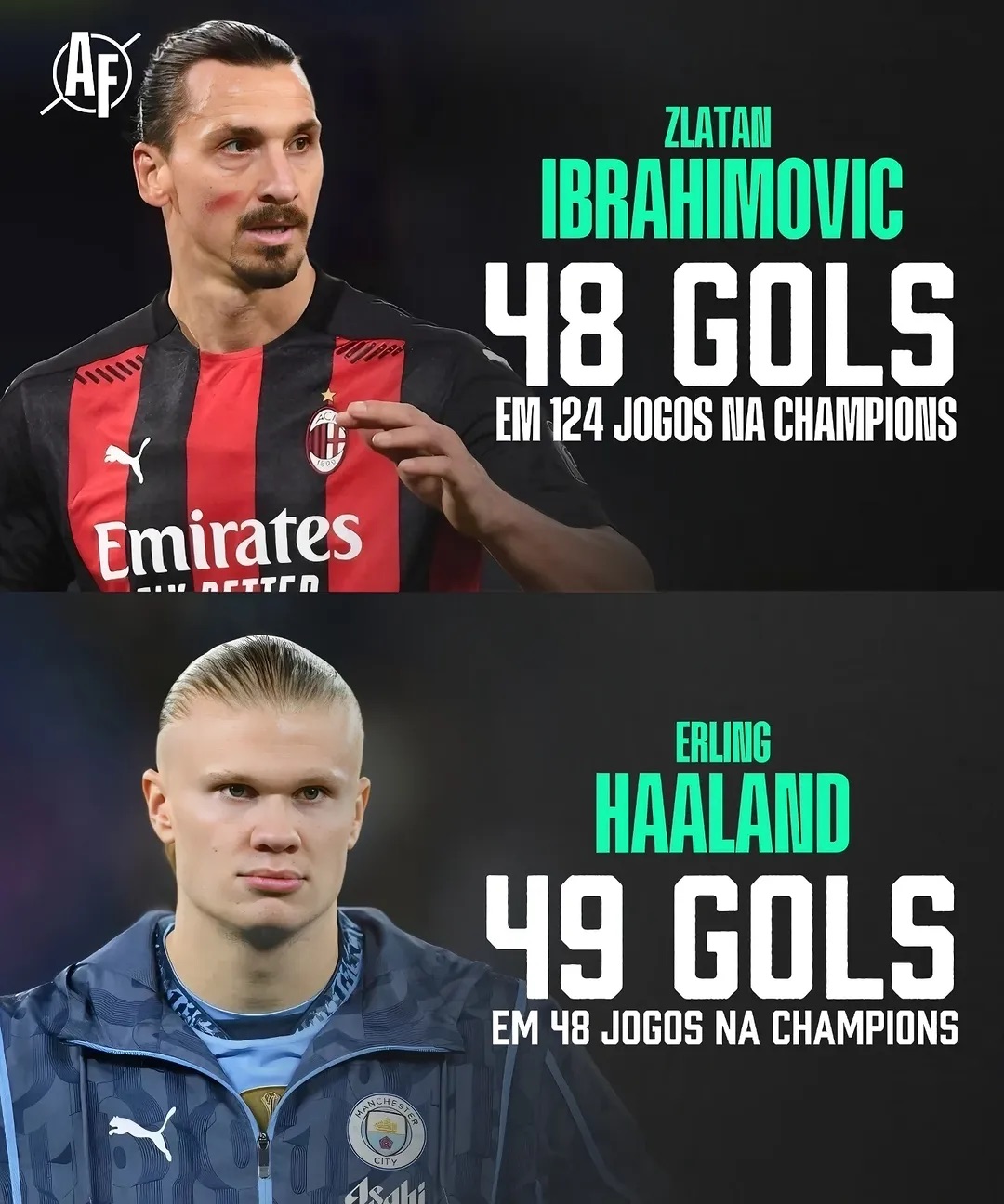 哈兰德在中国队比赛中大胜，挺进下一轮引发热议！的简单介绍