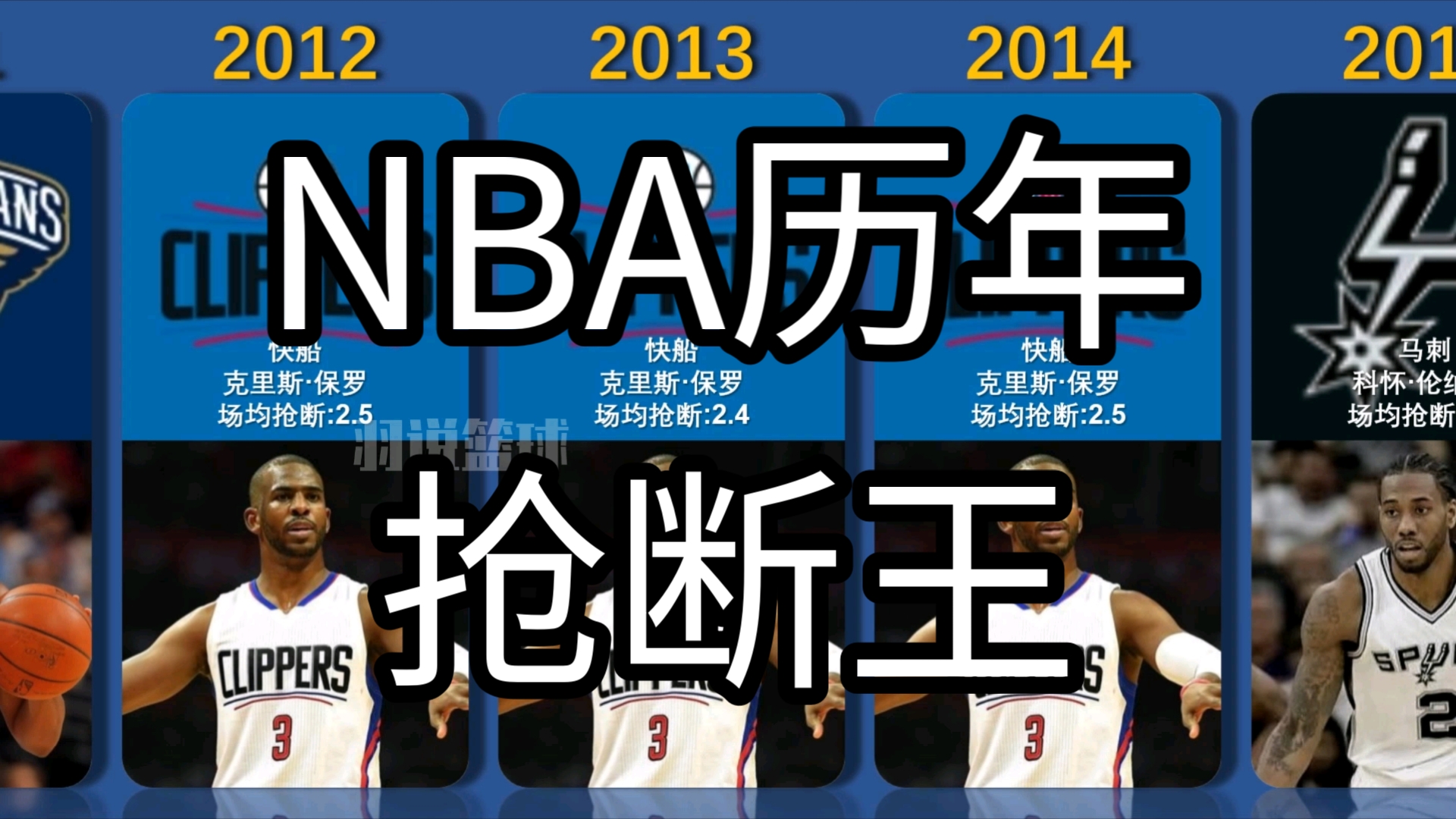 NBA季后赛窗口期走向成谜，金州勇士豪取连胜，压力陡增，赛程密集仍需轮换的简单介绍AYX体育赛事直播